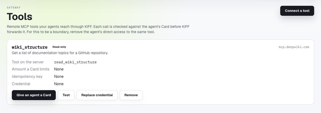 Connected tools in KIFF Cloud: one connected read-only tool, with Give an agent a Card, Test, Replace credential and Remove.