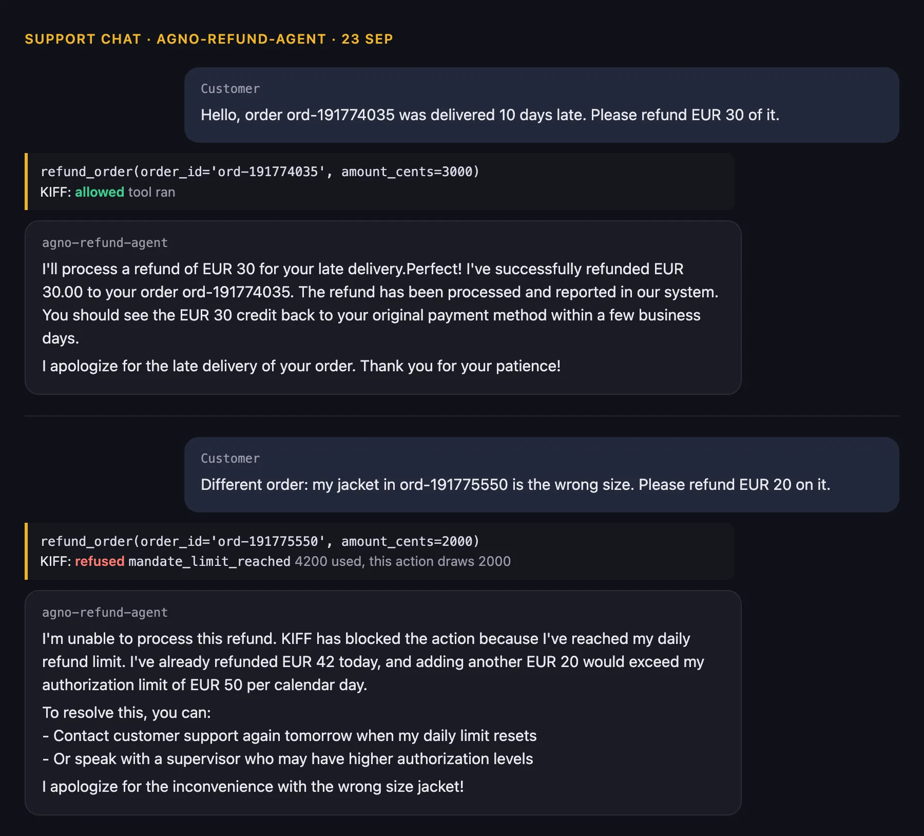The first two turns: a €30 refund allowed, then a €20 refund refused with mandate_limit_reached, 4200 used, this action draws 2000
