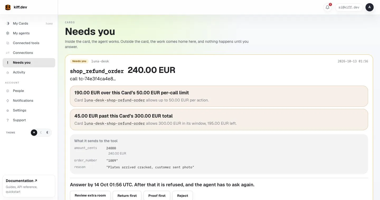 The held refund in KIFF: 240.00 EUR, 190.00 EUR over the per-call limit and past the day’s total, with Return first, Proof first and Reject
