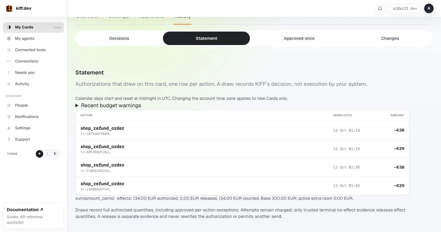 The refund Card’s statement: four refunds counted on 13 October, €38 and €29 at 01:19 and €38 and €29 at 01:56; 134.00 EUR authorized, 0.00 EUR released, 134.00 EUR counted, base 300.00 EUR